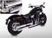 Miller Independence | Euro 4 Slip-On Auspuff  für Harley Davidson Street Bob