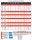 DID Ketten-Kit Standard Aprilia SX 125  ABS E4   18-20