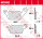TRW Scheibenbremsbelag MCB892