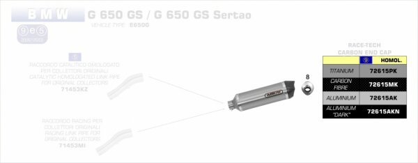 Arrow Race-Tech Aluminium, BMW G 650 GS Sertao 20