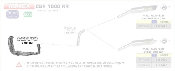 71336MI-Arrow Racing Krümmer Honda CBR 1000 RR 06-07