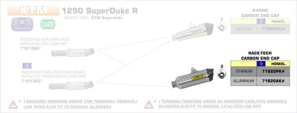 Arrow Race-Tech Aluminium KTM 1290 SuperDuke R 14-