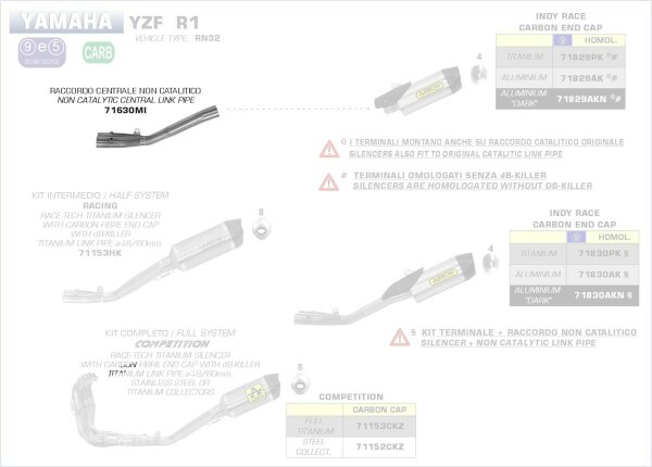 71630MI-Arrow Zwischenrohr zentral, ohne Katalysator Yamaha YZF 1000 R1 15-16