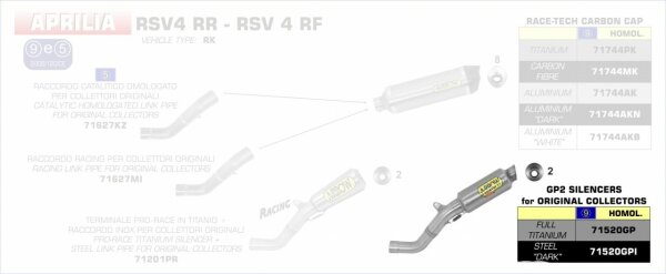 Arrow GP2 Dark" silencers kit" Aprilia RSV 4 RR / RF 15-16