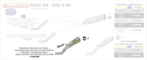 Arrow PRO-RACE silencers kit Aprilia RSV 4 RR / RF 15-16