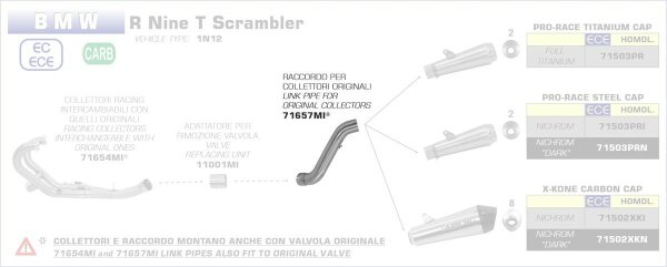71657MI-Arrow Zwischenrohr, zentral BMW R Nine T Scrambler 16-19