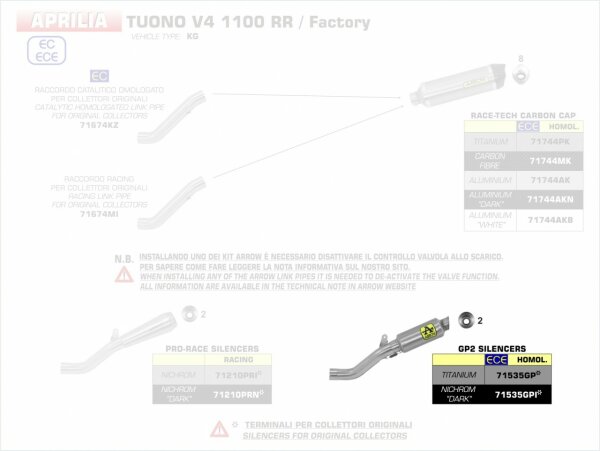 Arrow GP2 Dark" silencers kit" Aprilia TUONO V4 1100 17-18