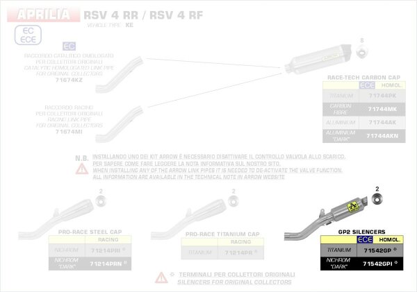 Arrow GP2 Dark" silencers kit" Aprilia RSV 4 RR / RF 17-18