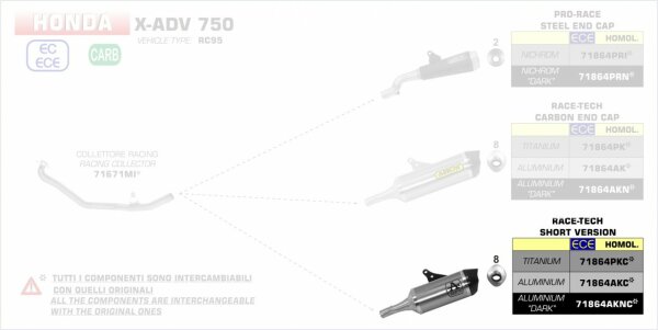Arrow Race Tech Aluminium schwarz "short Version* HONDA X-ADV 750 17-20