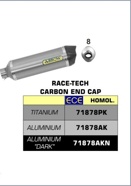 Arrow Race-Tech Aluminium schwarz", " Benelli TRK 502