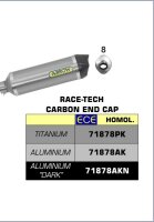 Arrow Race-Tech Aluminium, Benelli TRK 502 17-2