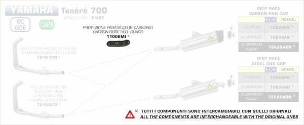 11006MI-Arrow Hitzeschutz Carbon Yamaha Tracer 700 19-20