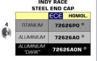 Arrow Indy Race AluminiumYAMAHA Ténéré 700 19-21