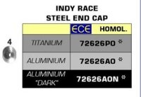 Arrow Indy Race Aluminium schwarz YAMAHA Ténéré 700 19-21