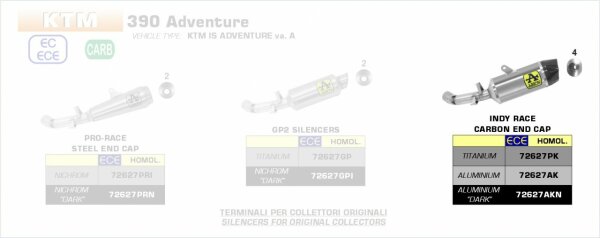Arrow Works Aluminium KTM 390 Adventure 20-