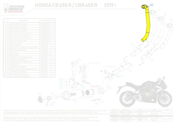 MIVV Krümmerrohr für Honda CB 650 R/CBR 650 R 19-21