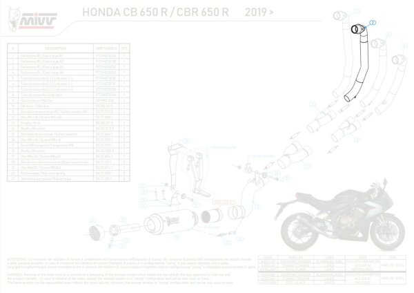 MIVV Krümmerrohr für Honda CB 650 R/CBR 650 R 19-21