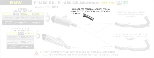 11017DB-ARROW DB-Killer für Sonora Racing Schalldämpfer