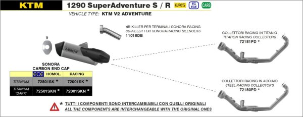 Arrow Sonora Titan schwarz KTM 1290 Super Adventure - S 21-23