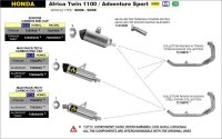 ARROW SONORA Titan HONDA CRF 1000L Africa Twin 20-23