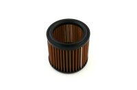 Sprintfilter Aprilia RST 1000  / SL / RSV