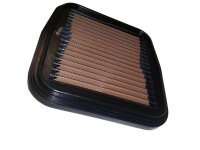 Sprintfilter Ducati Panigale 1199/899 12/14- Multistrada 1200 ´15