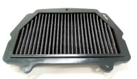 SprintFilter F1-85 Suzuki Hayabusa 21-