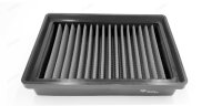 SprintFilter WP BMW 1170 R nine T/Urban/Scrambler/Pure 20-