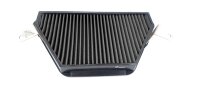 Sprintfilter F1-85 Honda CBR 1000 RR-R 2020