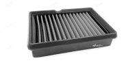 Sprintfilter WP CF Moto MT 800 Sport-Touring 2022