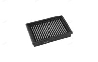 Sprintfilter WP APRILIA TUONO V4/V4 FACTORY/MOTO GUZZI...