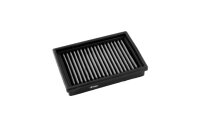 Sprintfilter F1-85 APRILIA TUONO V4/V4 FACTORY/MOTO GUZZI...