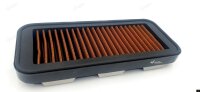 Sprintfilter P08 INDIAN CHALLENGER/DARK HORSE/LIMITED 20-