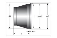 HIGHSIDER pro 5 3/4 Zoll Hauptscheinwerfereinsatz Typ 10 LED E-Geprüft (1Stck)