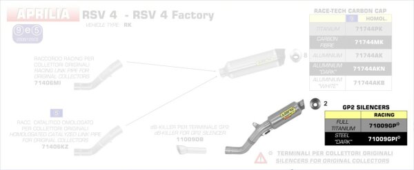 ARROW GP2 Titan Aprilia RSV 4 Factory (RK) ´09-15