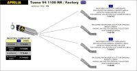 ARROW Race-Tech Titan Aprilia RSV 4 Factory/V4R/V4 RF/Factory -16