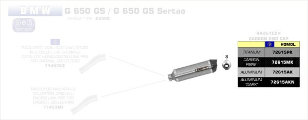 ARROW Race-Tech Aluminium, BMW G 650 GS Sertao 20