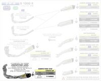 ARROW Komplettanlage Competition EVO" mit dB Killer...