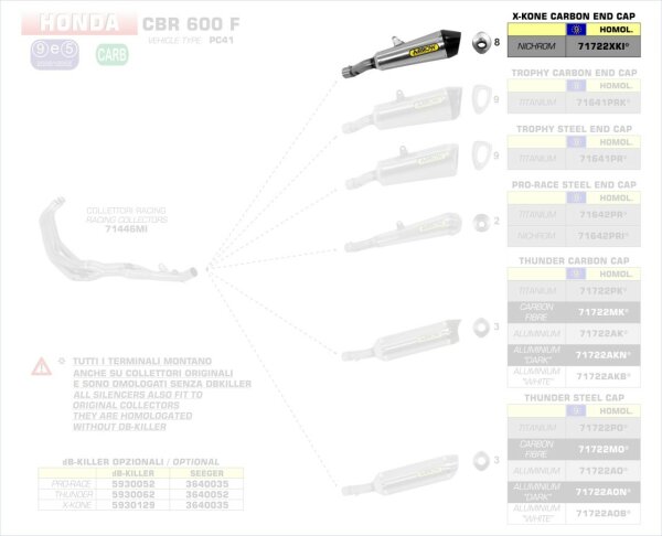 ARROW X-Kone silencer Honda CBR 600 F 11-13
