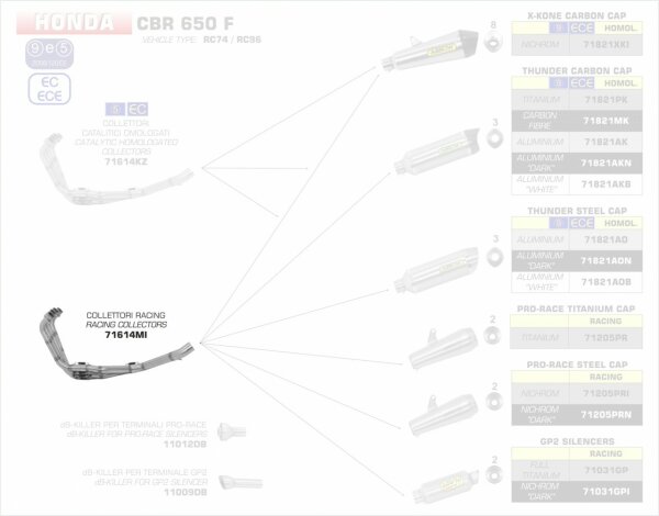 71614MI-Arrow Racing Krümmer Honda CB 650 F 14-18
