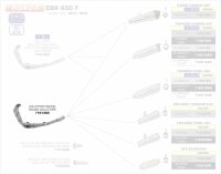 71614MI-Arrow Racing Krümmer Honda CB 650 F 14-18