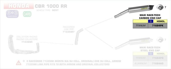 ARROW MaXi Race-Tech Approved titanium silencer with carby end cap Honda CBR 100