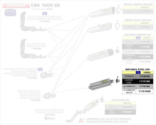 ARROW Indy-Race in Aluminium Honda CBR 1000 RR 08-16