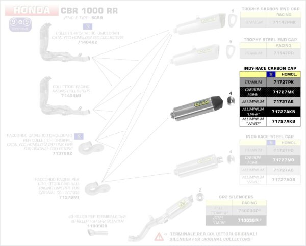 ARROW Indy-Race Titan Honda CBR 1000 RR 08-16