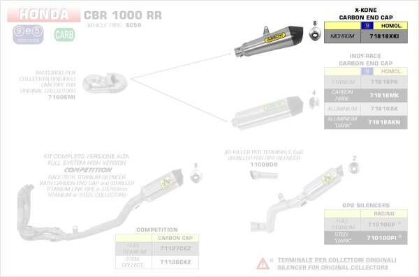 ARROW X-Kone silencer Honda CBR 1000 RR 14-16