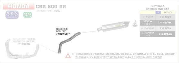 71391MI-Arrow Zwischenrohr, zentral Honda CBR 600 RR 09-12