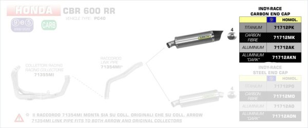 ARROW Indy Race Aluminium schwarz Honda CBR 600 RR 09-12