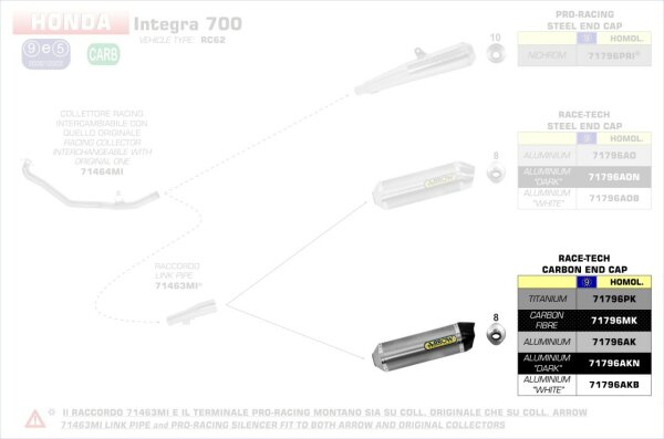 ARROW Race-Tech Aluminium Honda NC 700/750/D/S/X/Integra 750/NC 750 -16