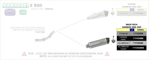ARROW Race-Tech Carbon Kawasaki Z 750/Z 750 R/Z 800/Z 800 E 07-16