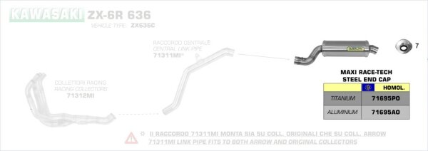 ARROW MaXi Race-Tech Approved aluminium silencer Kawasaki ZX-6R 636 05-06